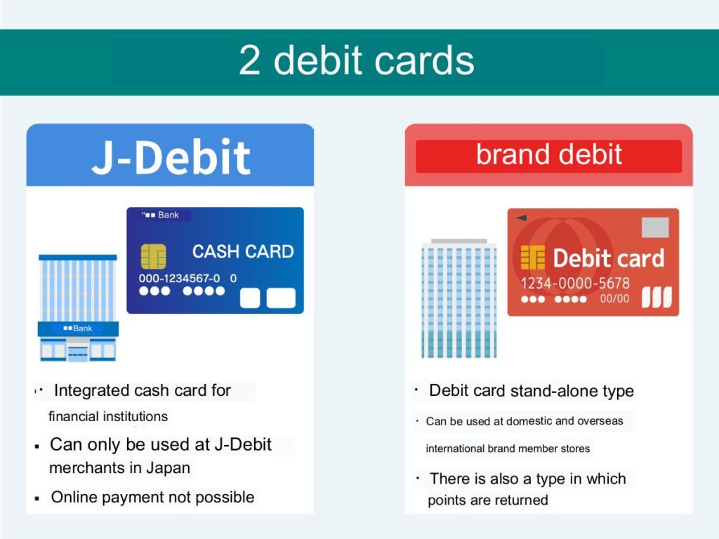 Debit Card (2 types) | FAIR Inc